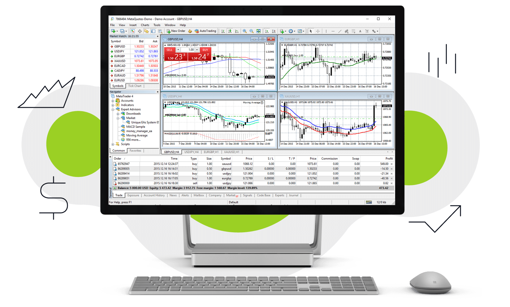 MetaTrader 4 A Trading Platform For Forex Trading Download MT4 For metatrader-4-a-trading-platform-for-forex-trading-download-mt4-for