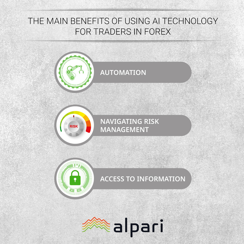Technology_Benefits_for_Traders_50.png